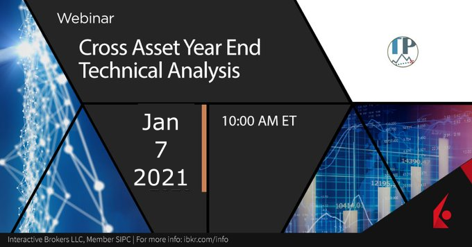 Cross Asset Year End Technical Analysis Webinar (1hr)